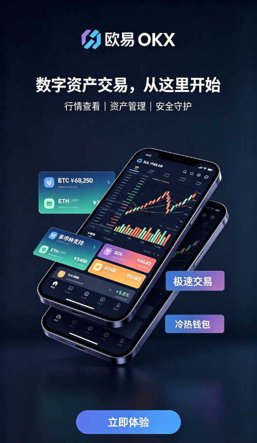 欧交易所APP官方网站现货交易下单界面